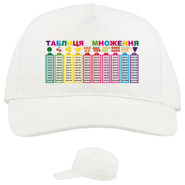 Baseball Caps - 5 panel - Multiplication table - Mfest