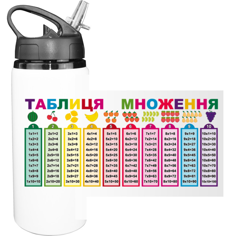 Sport Water Bottle - Multiplication table - Mfest