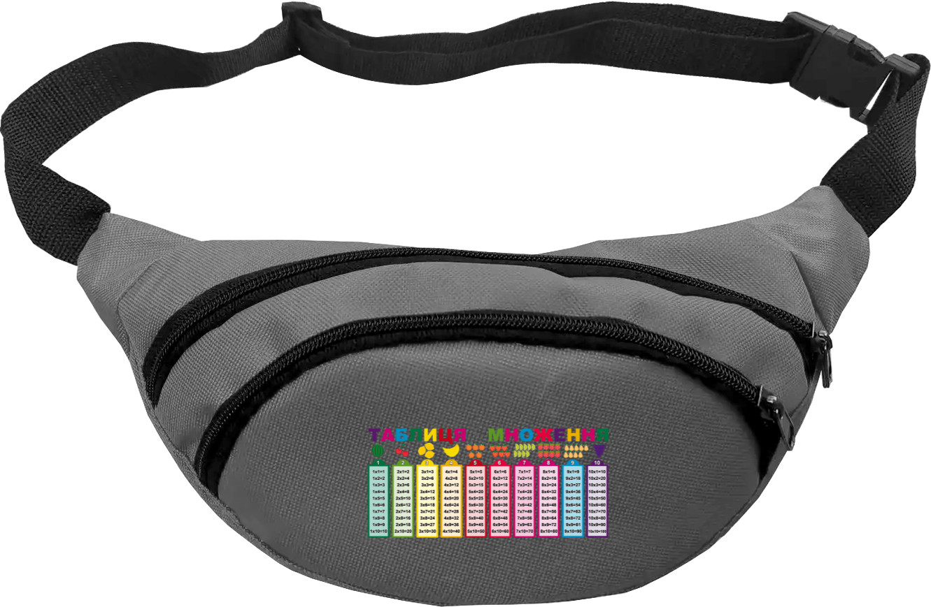 Fanny Pack - Multiplication table - Mfest