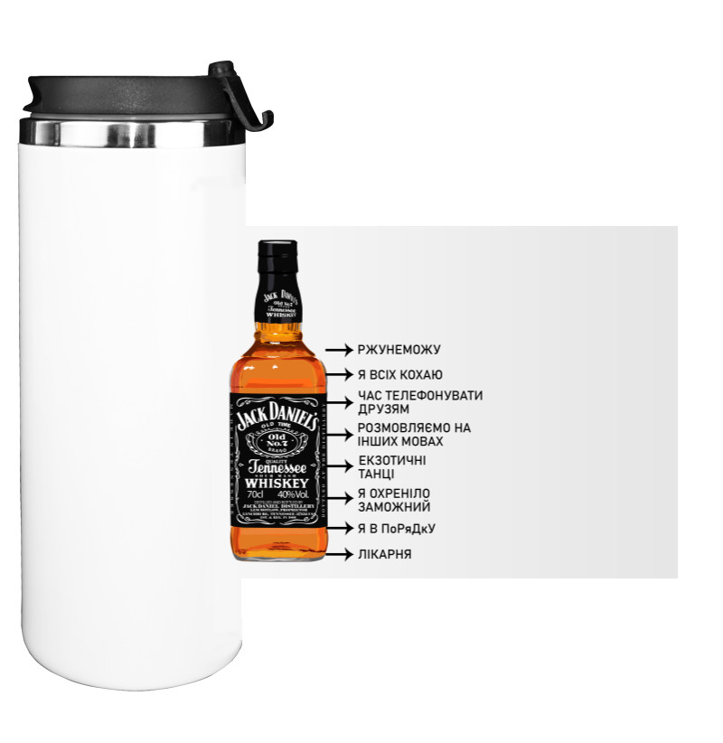 Water Bottle on Tumbler -  Stages of intoxication - Mfest