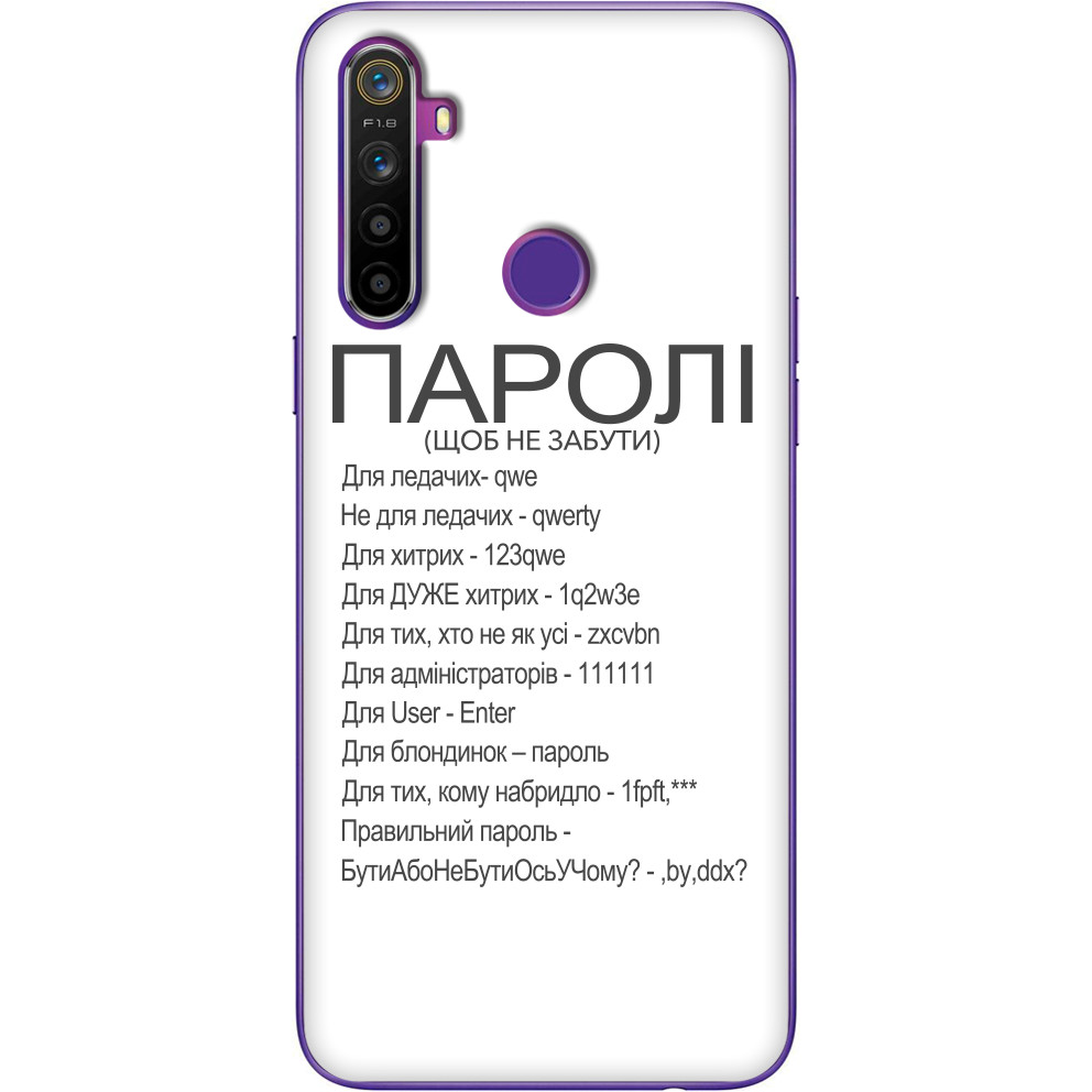 Чехол Realme - Пароли - Mfest