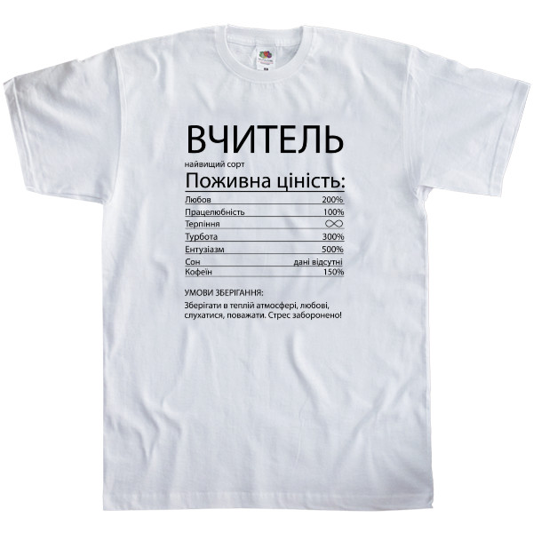 Учитель питательная ценность