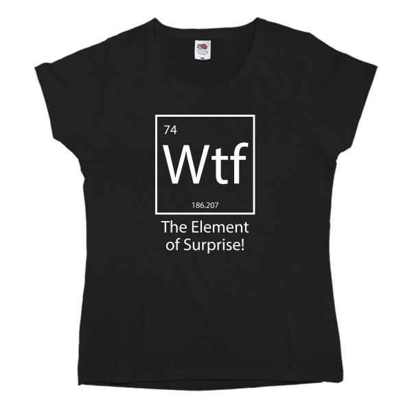 The Element of Surprise