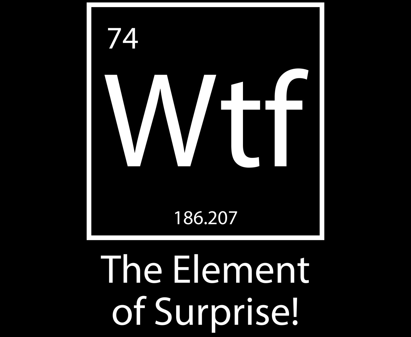 The Element of Surprise