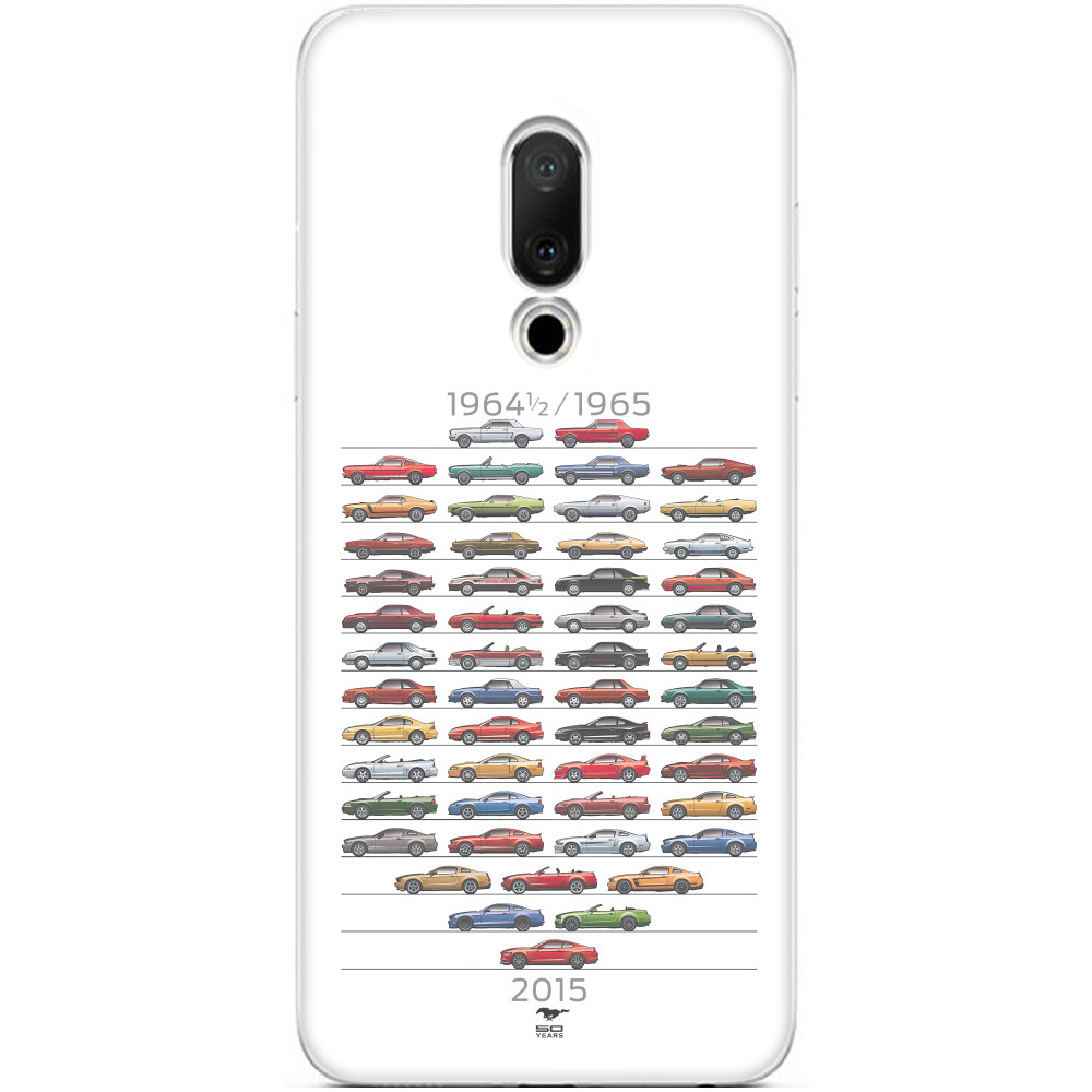 Ford GT evolution
