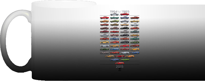 Ford GT evolution