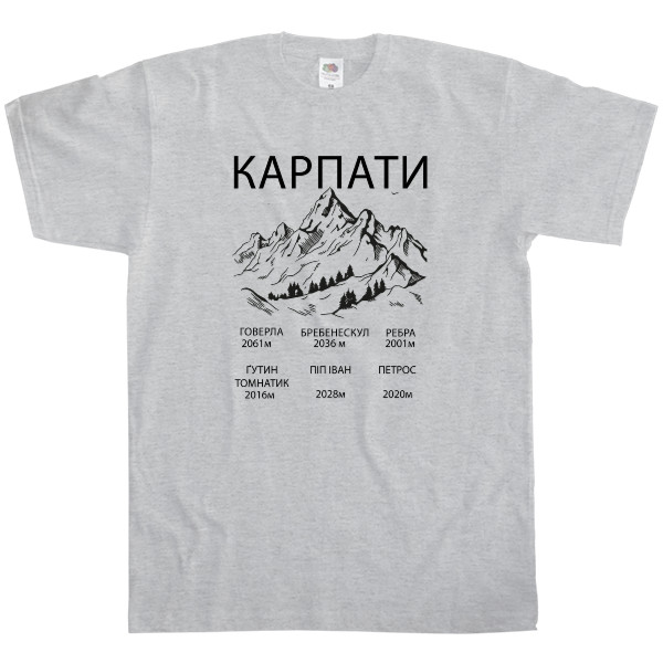 Карпаты