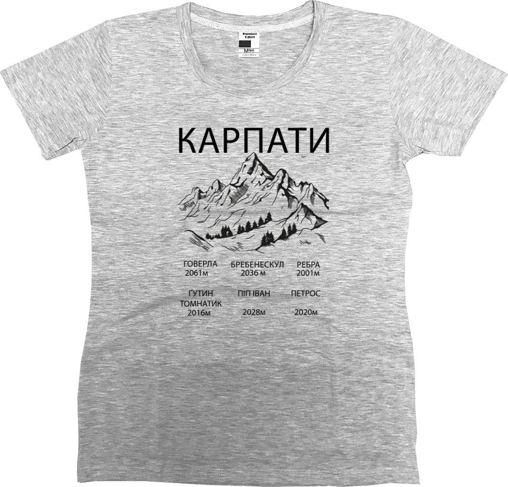 Карпаты