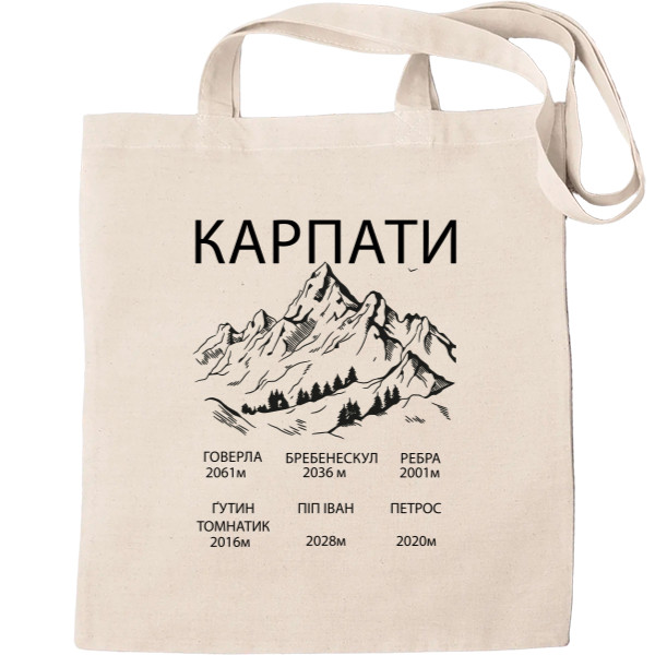 Карпаты